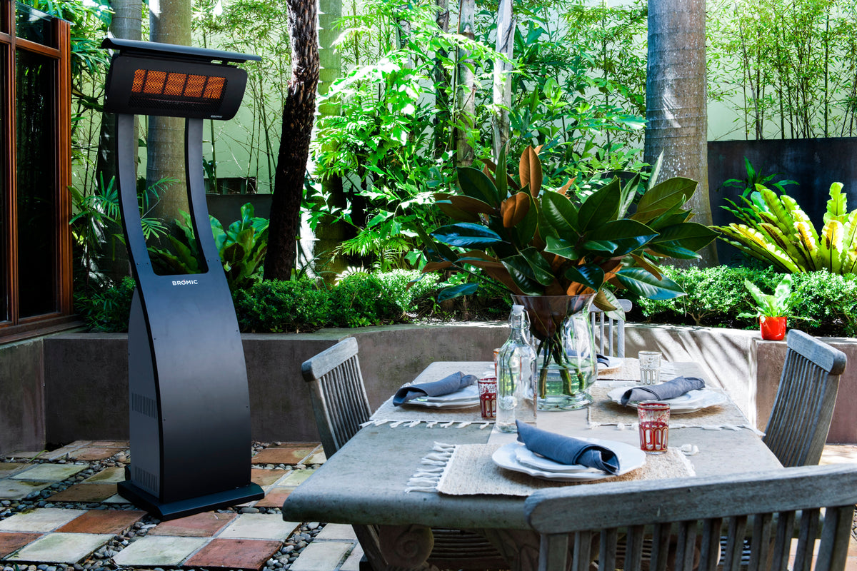 Bromic Tungsten Smart-Heat Portable Freestanding Gas Heater – 38,500 BTU