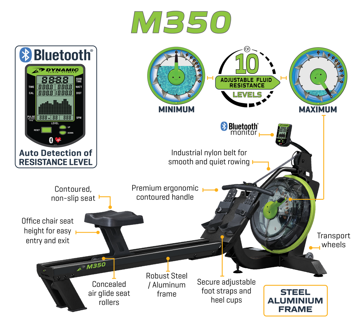 Dynamic Fluid Fitness M350 Fluid Rower with Adjustable Water Resistance