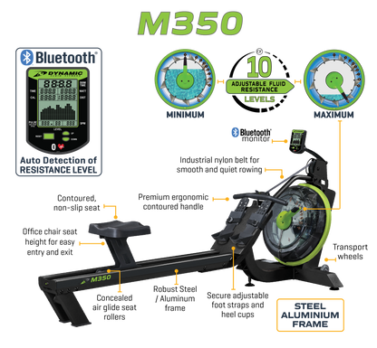 Dynamic Fluid Fitness M350 Fluid Rower with Adjustable Water Resistance
