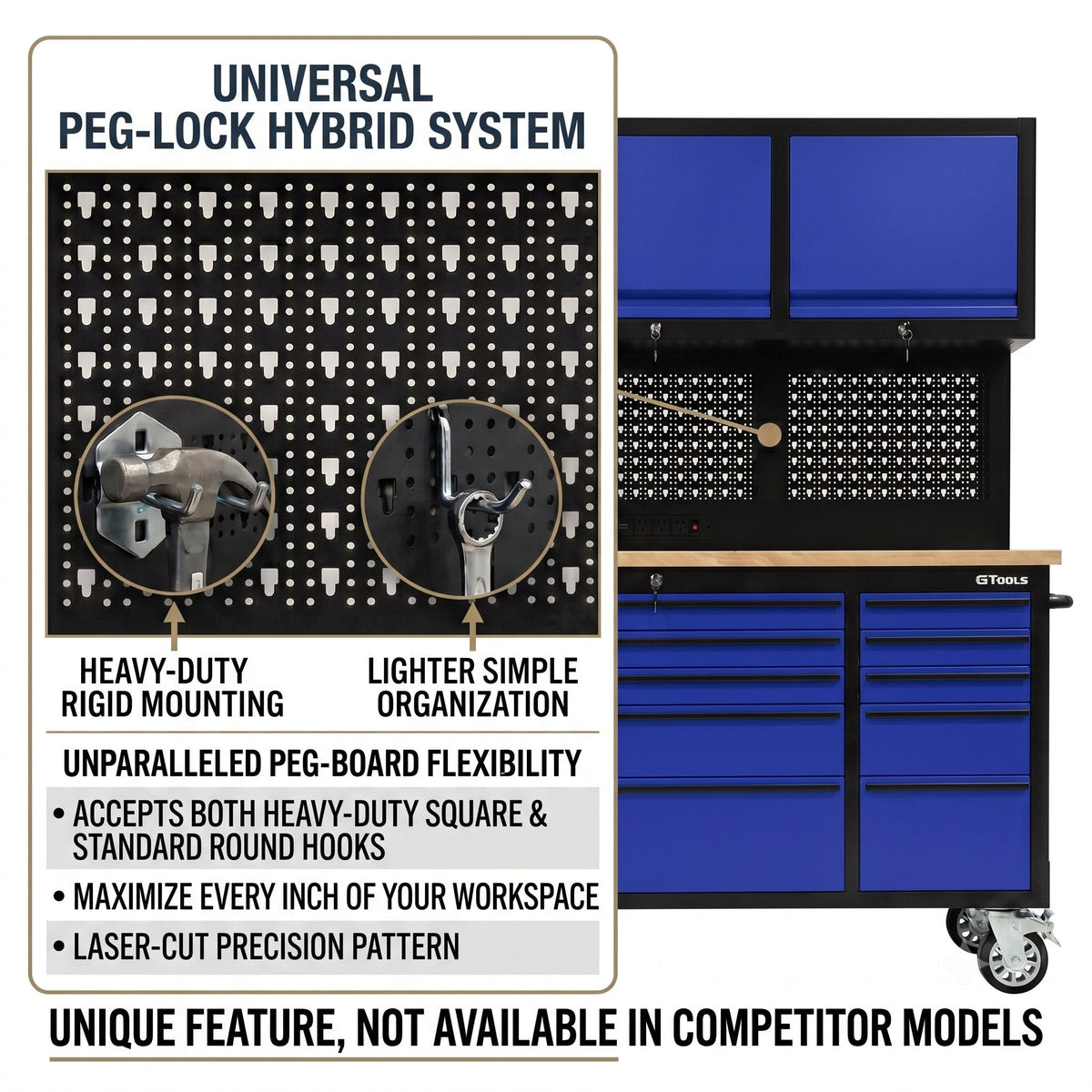 GT7218 72-Inch Rolling Tool Chest with Upper Cabinet, Pegboard, LED Light & Power