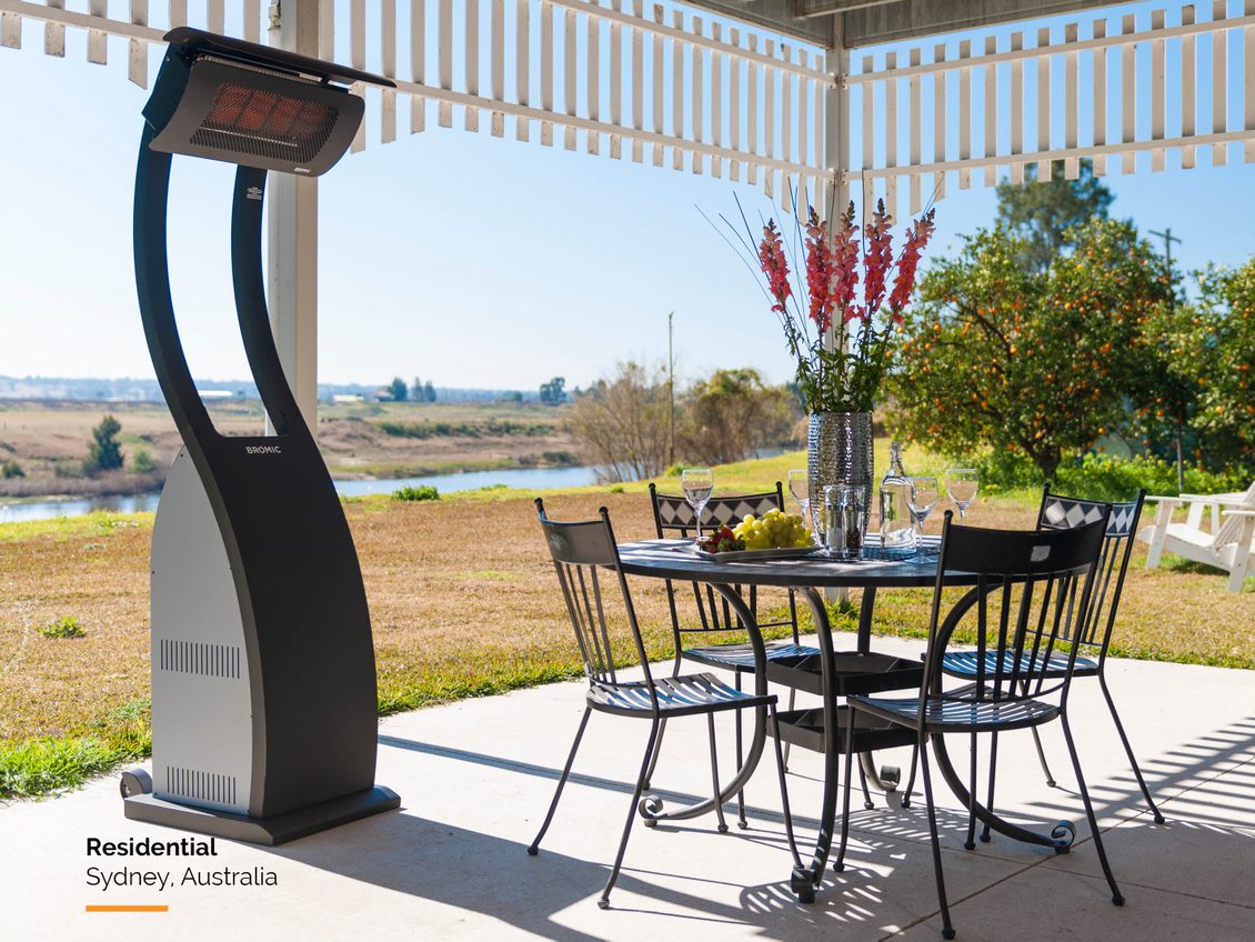 Bromic Tungsten Smart-Heat Portable Freestanding Gas Heater – 38,500 BTU