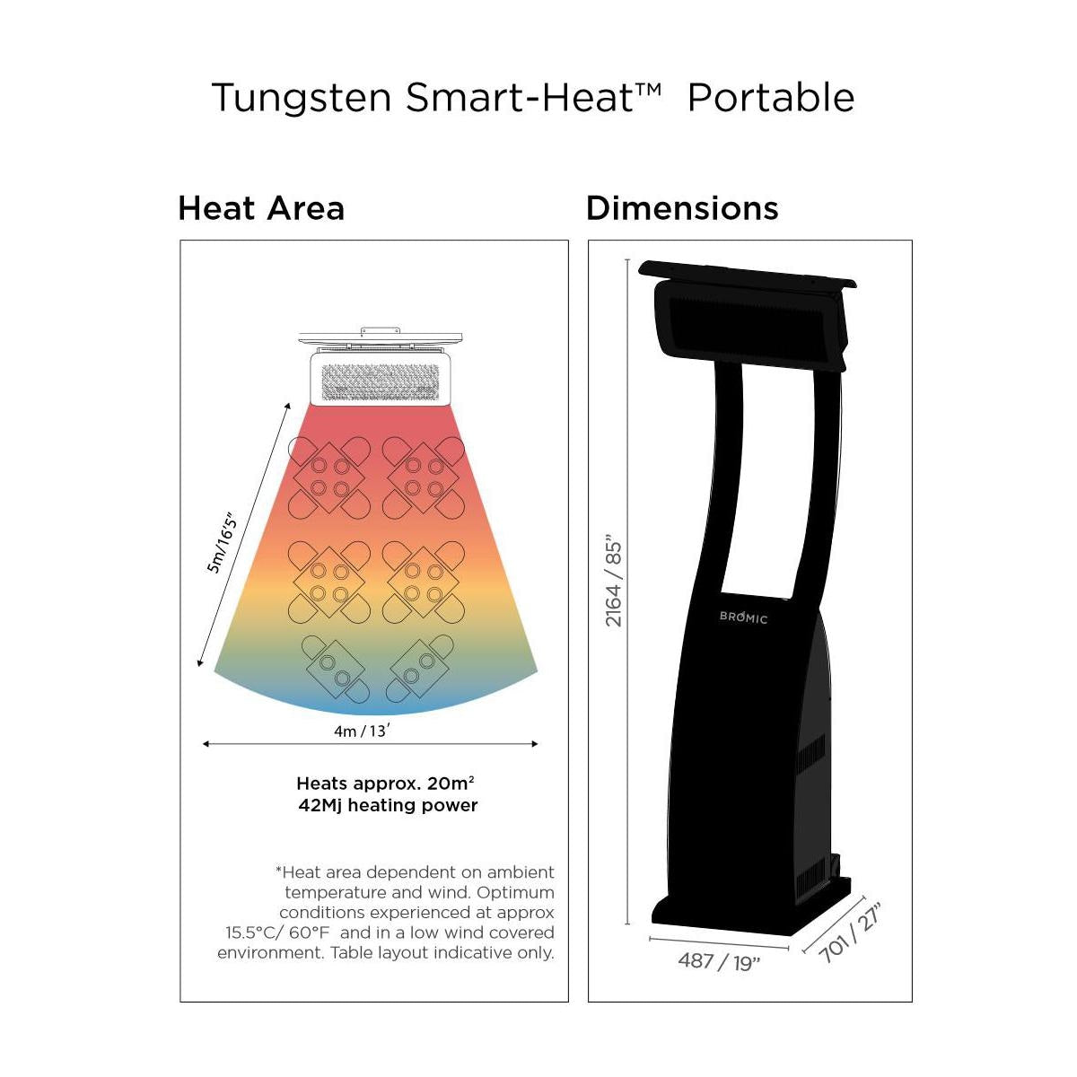 Bromic Tungsten Smart-Heat Portable Freestanding Gas Heater – 38,500 BTU